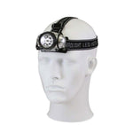 9-Bulb LED Headlamp