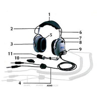 World Wide Products Helicopter Headset | AX40H