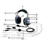 World Wide Products General Aviation Headset | AX40