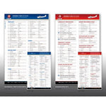 Qref - Cessna 210M Turbo Centurion Qref Card | CE-210MT-2