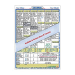 CheckMate - Socata Aerospatiale TB20 Checklist